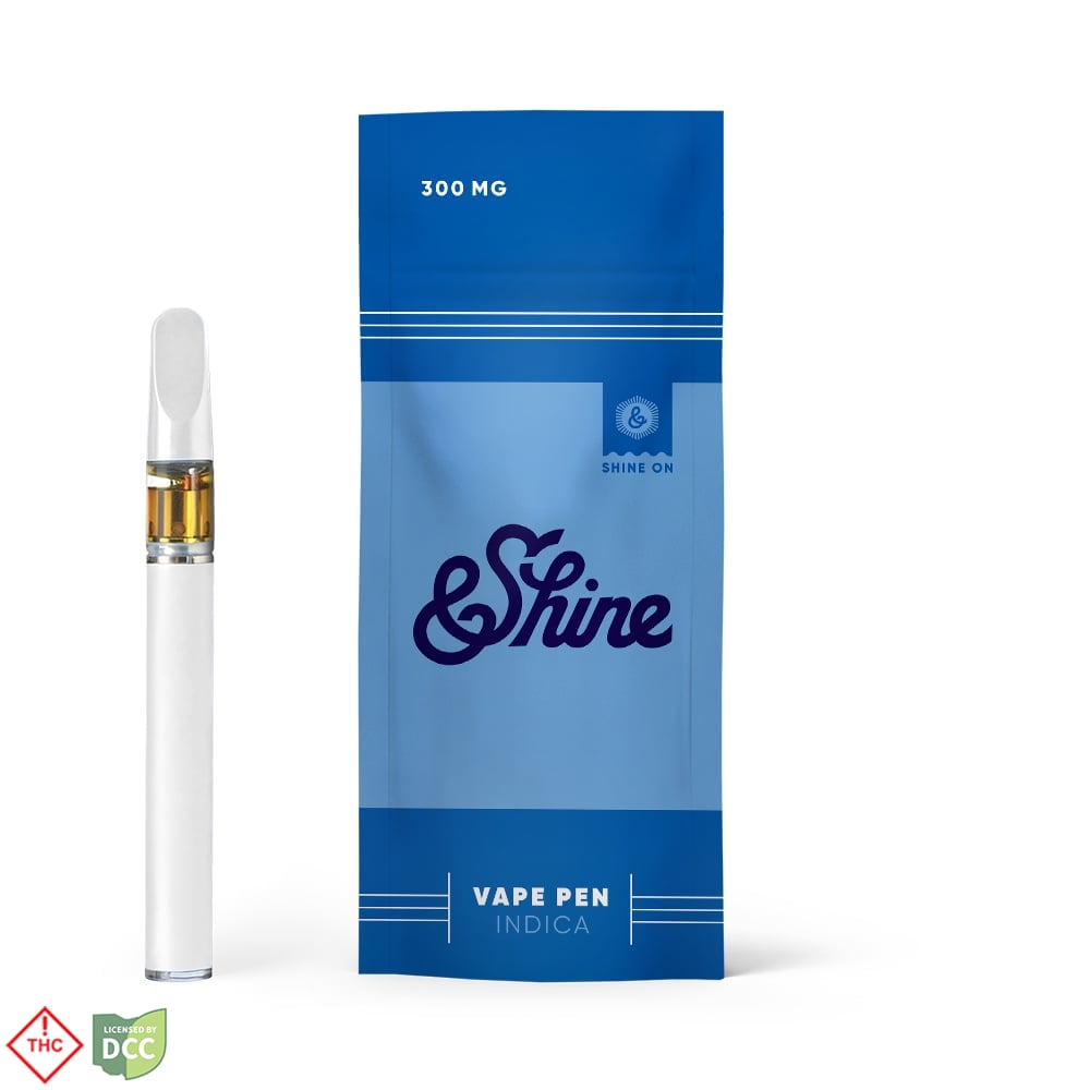 product card