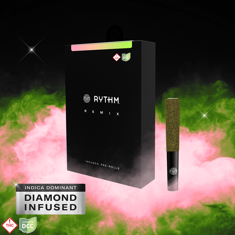 product card