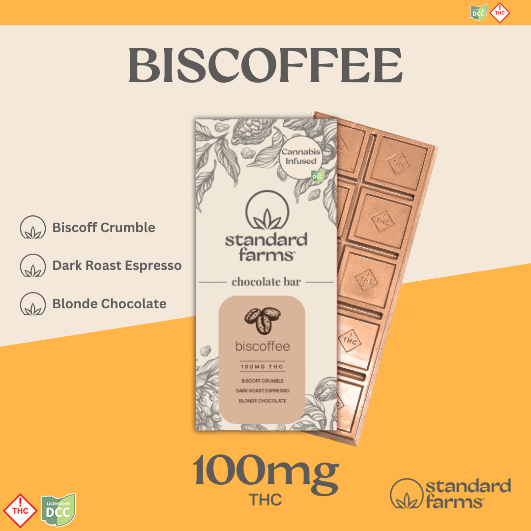 Biscoffee Blonde [10pk] (100mg)