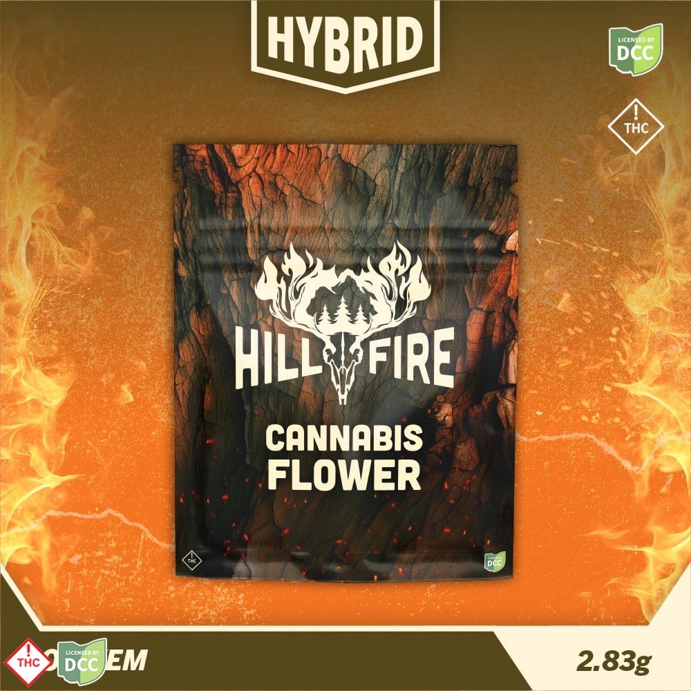 Turbo Violet [2.83g]