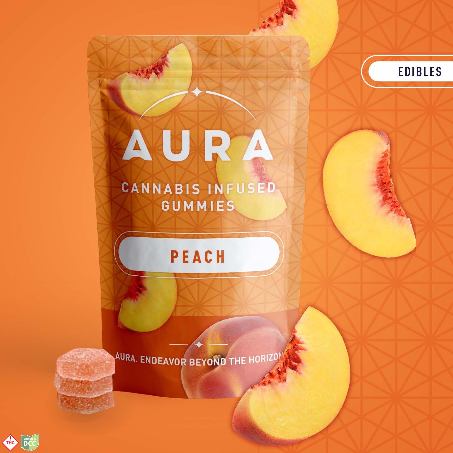 Peach Gummies +CBC [22pk] (1100mg)