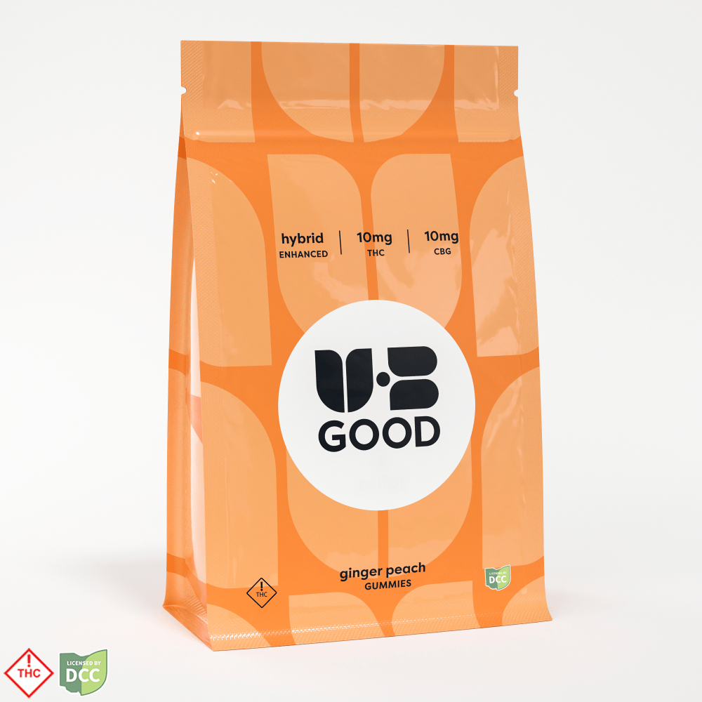 Ginger Peach 1:1 Gummies []