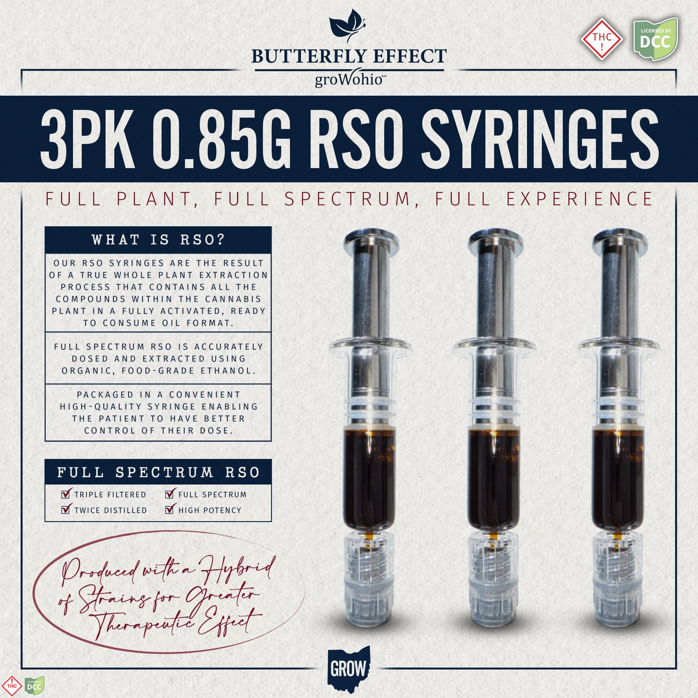 Butterfly Effect - 5 Day RSO - 3pk - 1g Syringes
