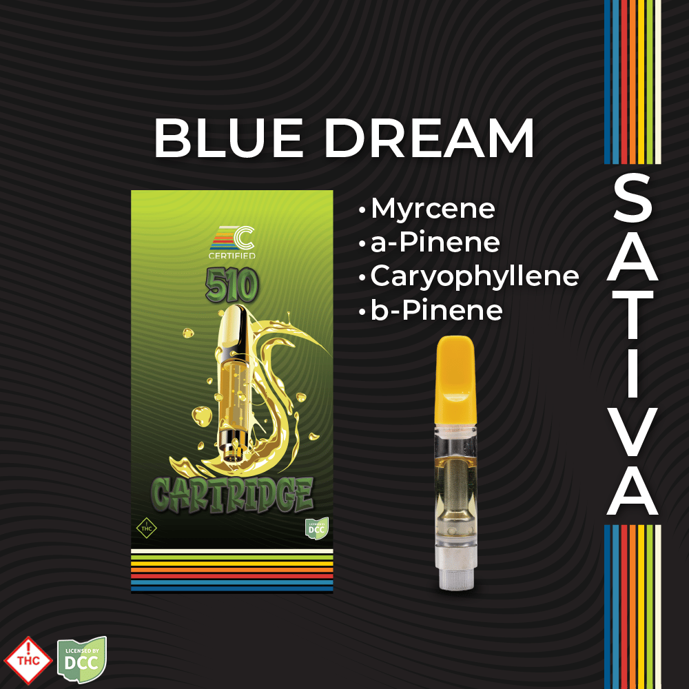 Blue Dream | Sativa - Ultra Extract High Purity Oil - 1G Vape Cartridge