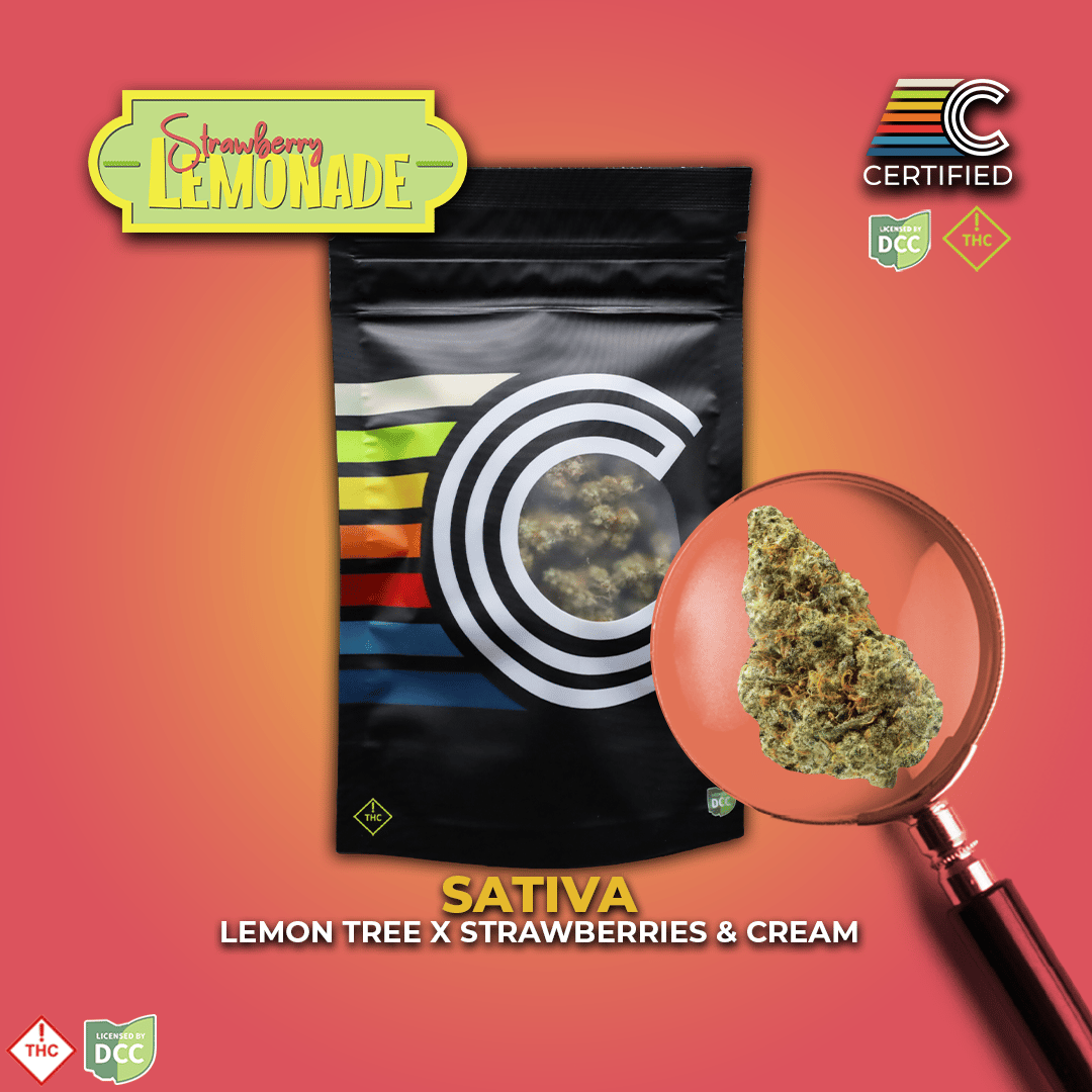Strawberry Lemonade [14.15g]