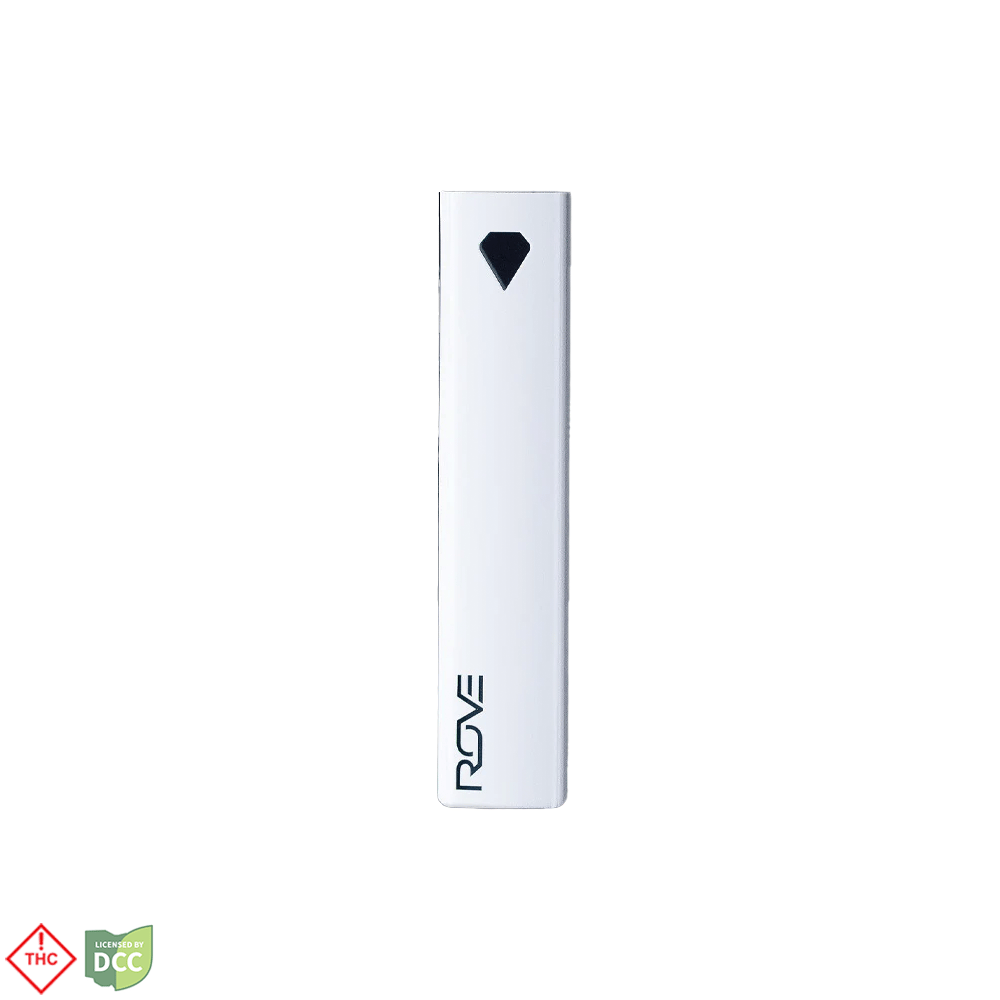 Diamond Series Battery - White