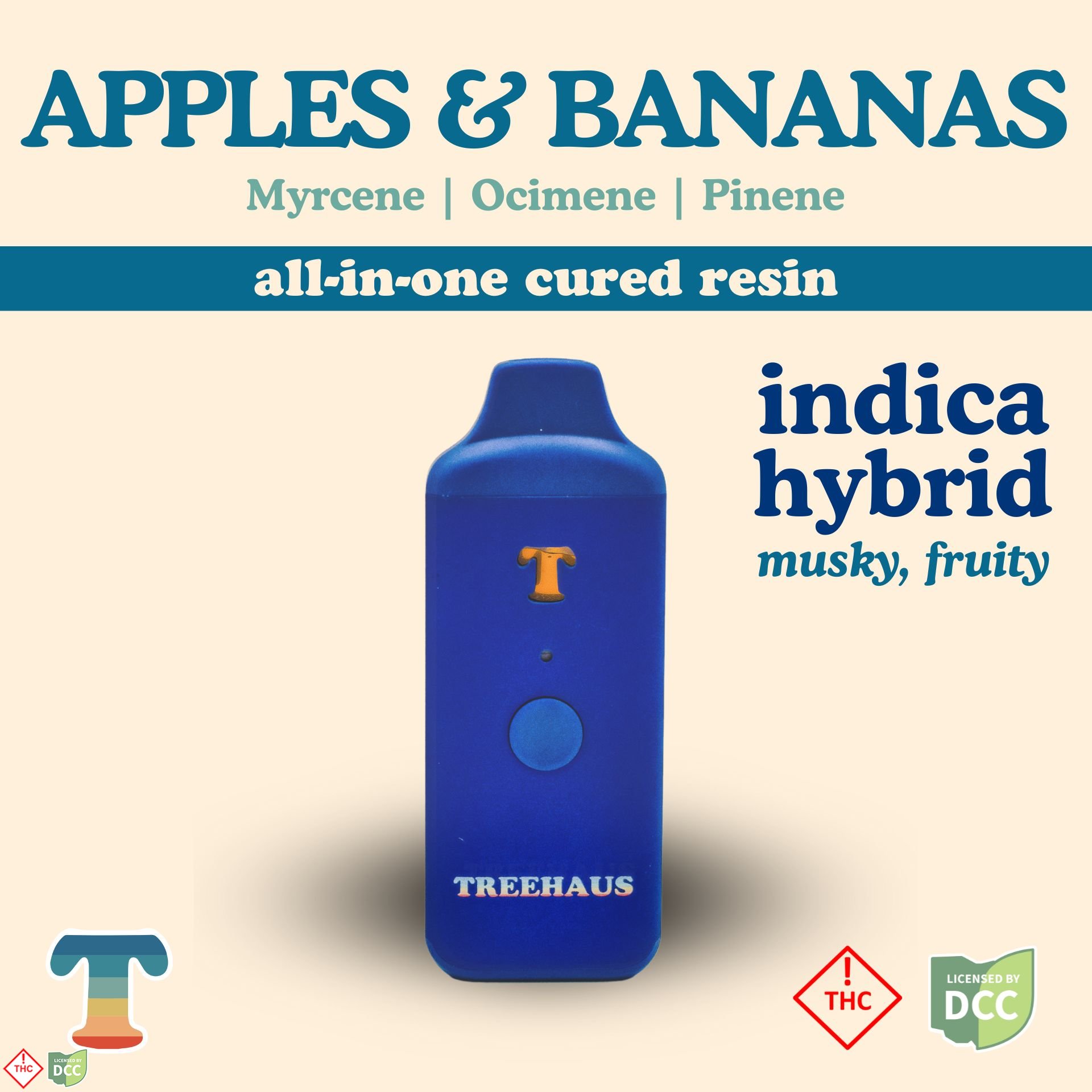 Apples and Bananas - Cured Resin AIO - 1g