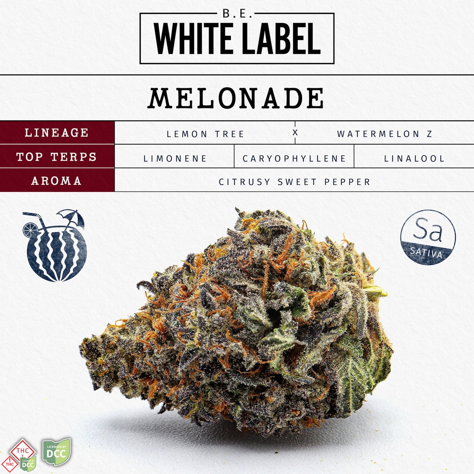 Melonade [2.83g]