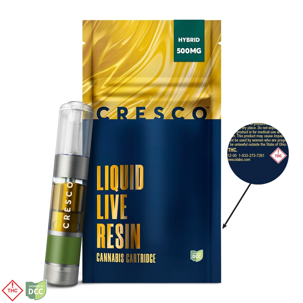 product card