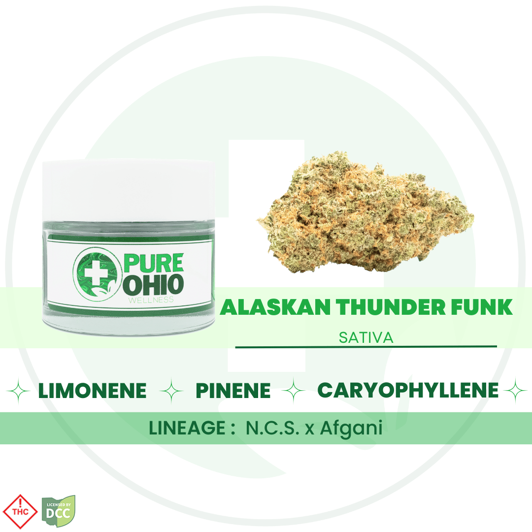 Alaskan Thunder Funk [2.83g]
