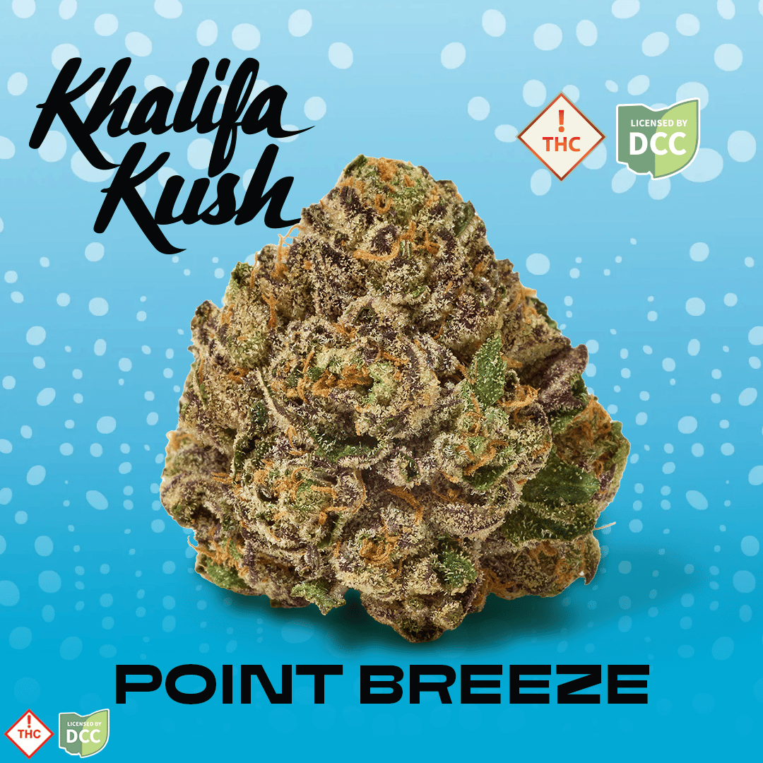 Point Breeze 2.83g