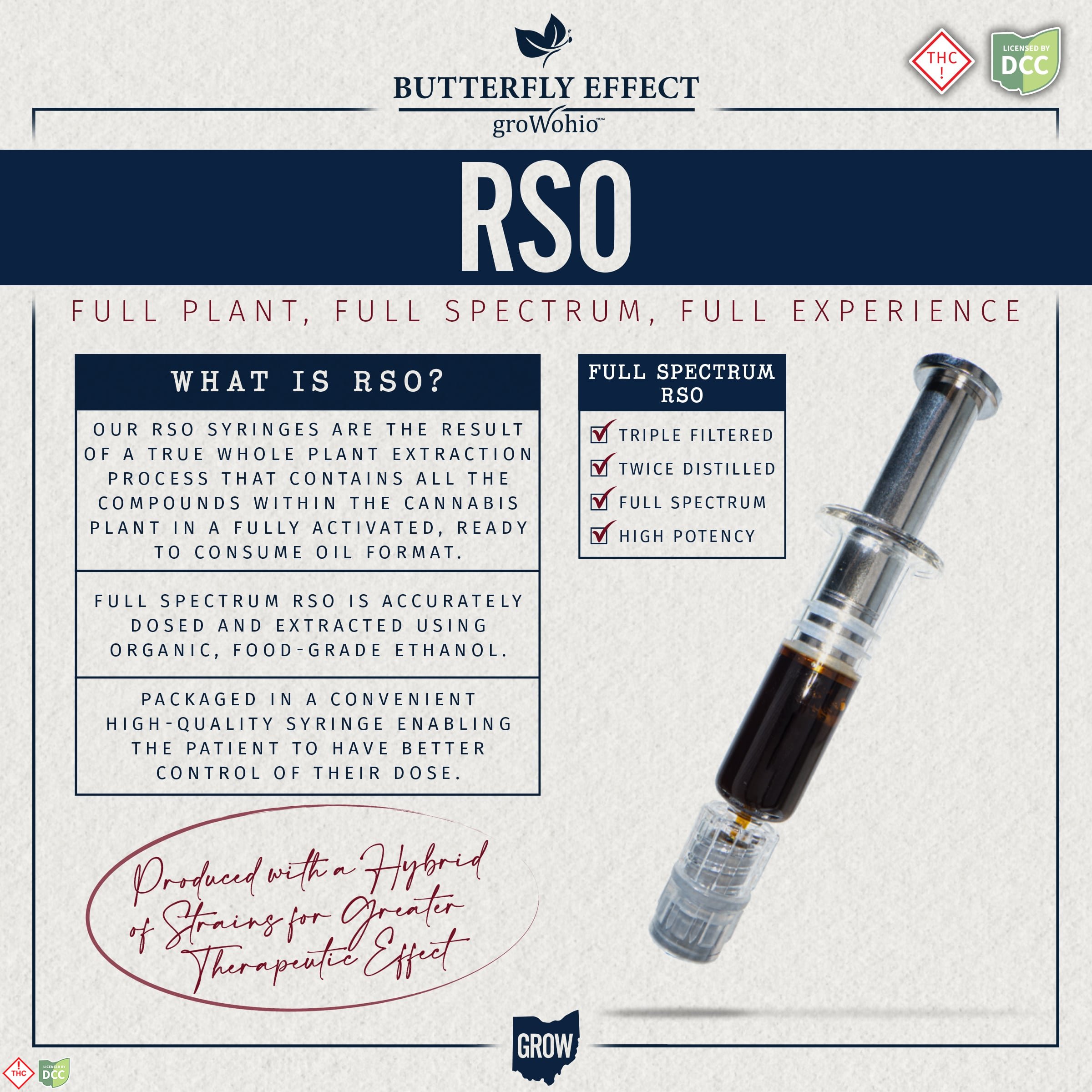 RSO