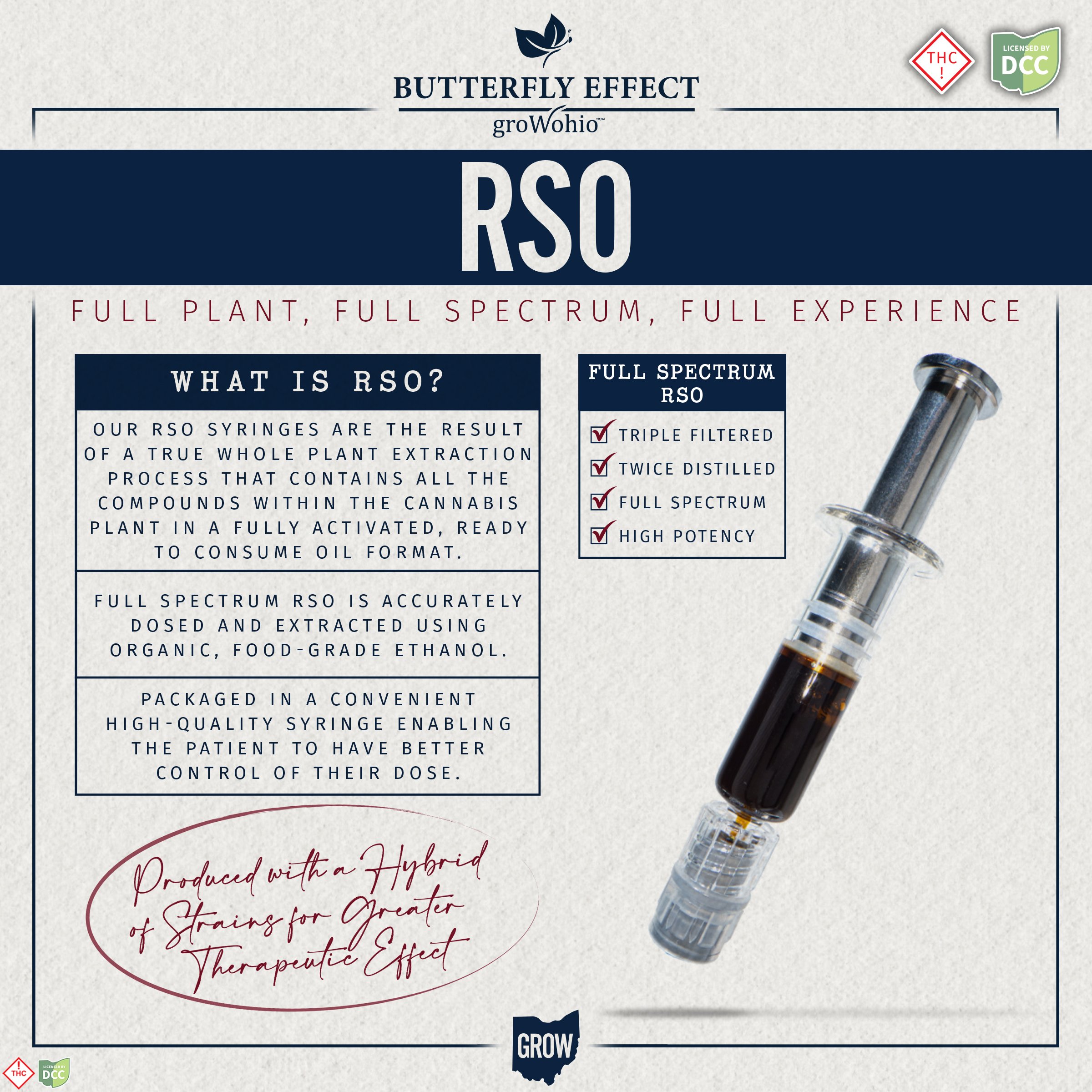 RSO