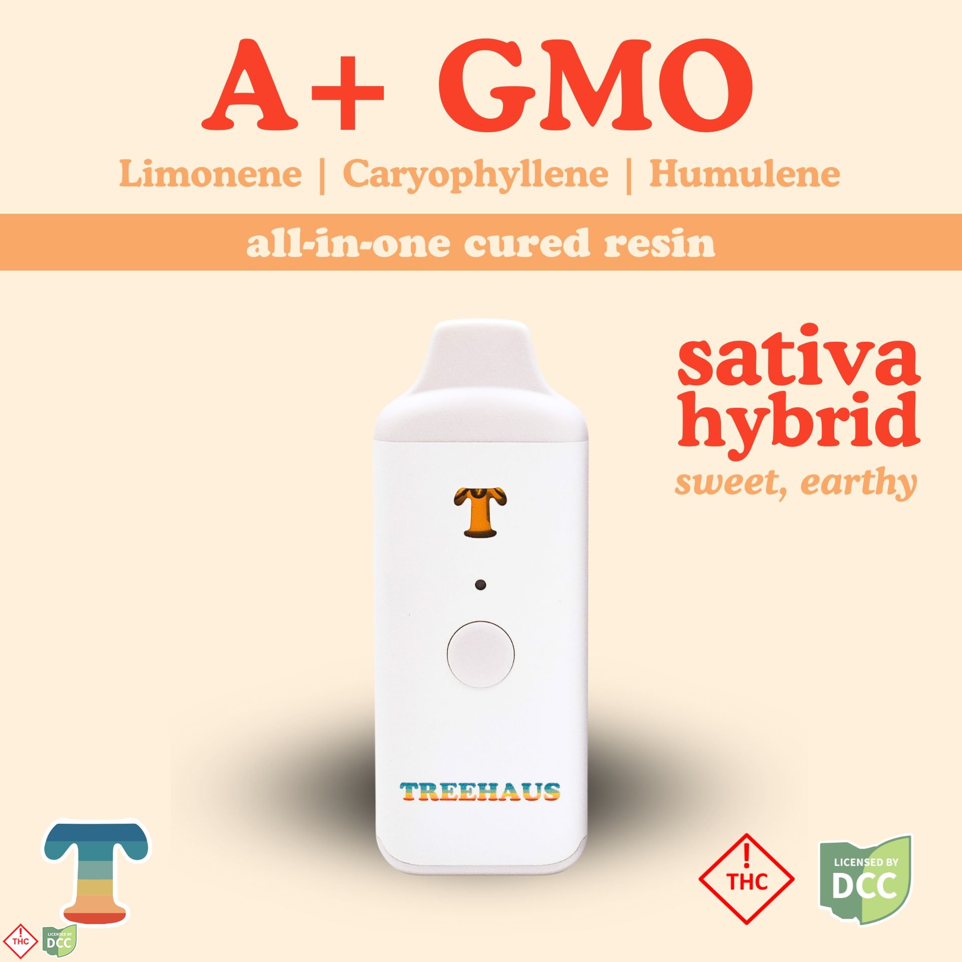 A+ GMO - Cured Resin AIO - 1g