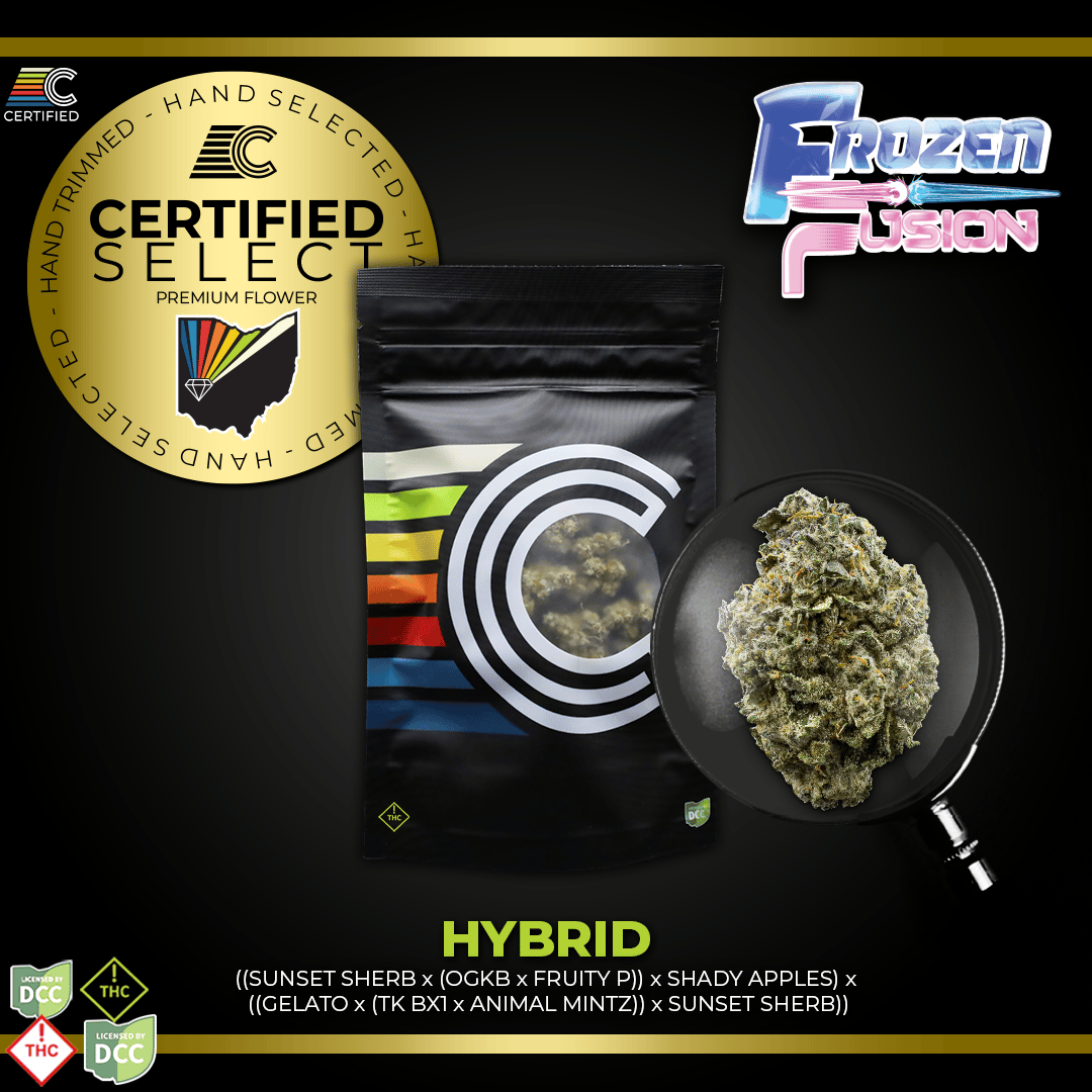 Frozen Fusion [14.15g]