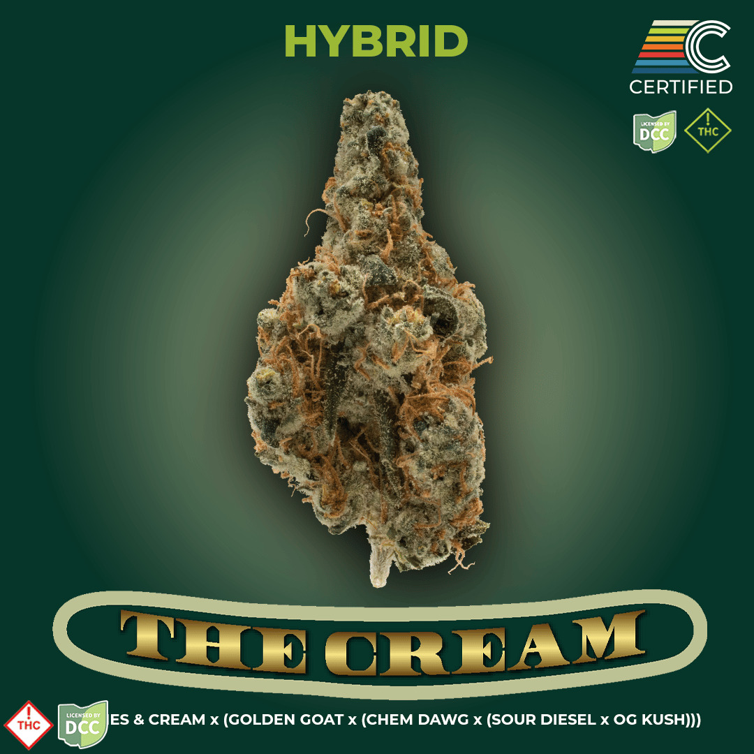 【新品】　CANNA Cプロテオクリーム 50g 2個セット Shop The Cream [2.83g] | Nar Cannabis Columbus (Medical