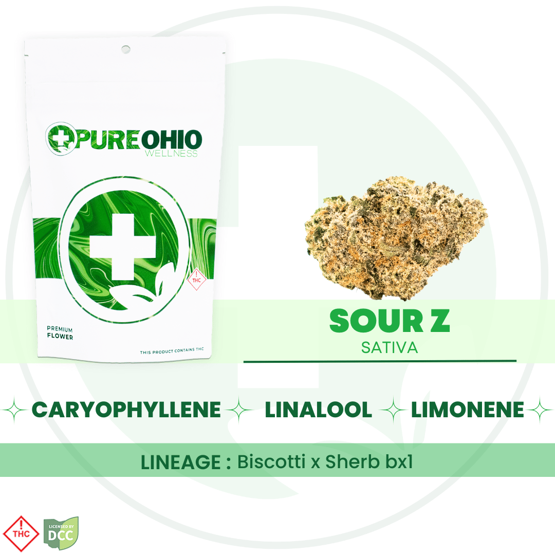 Sour Z [14.15g]