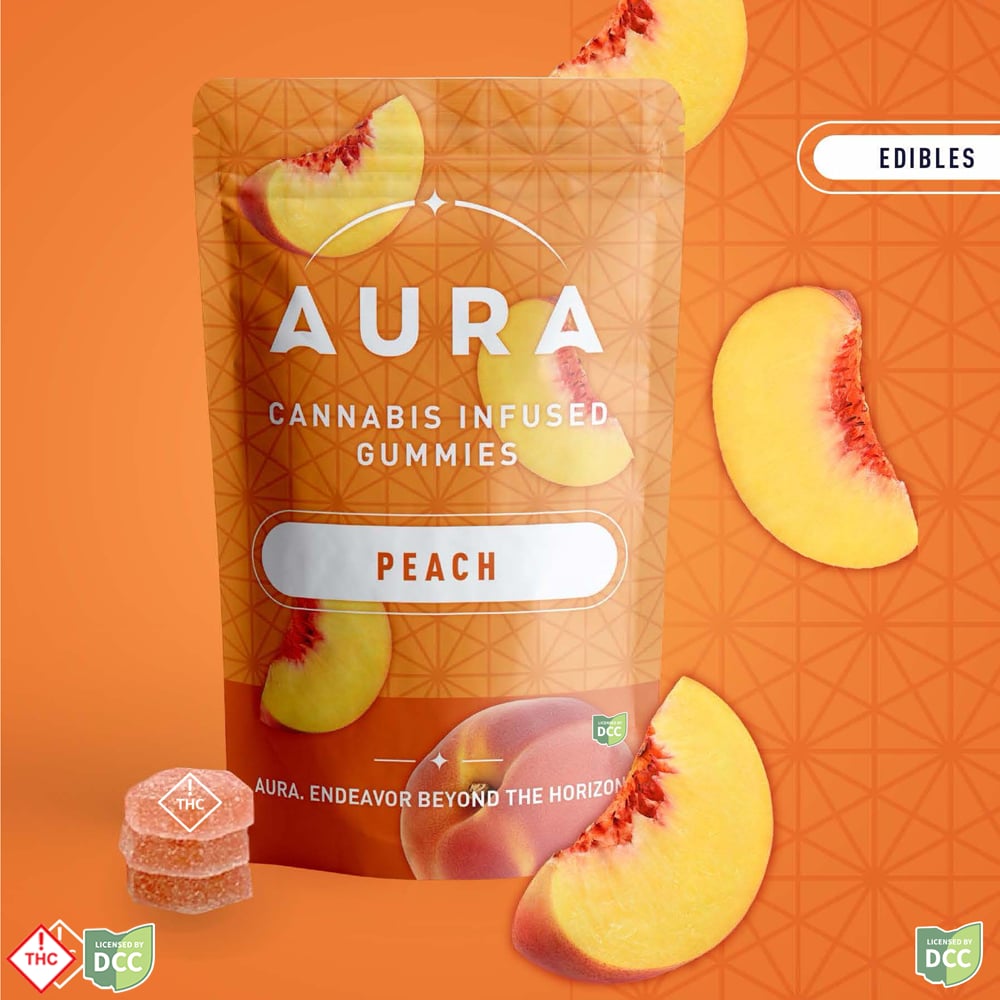 Peach + CBC Gummies (1-Day)