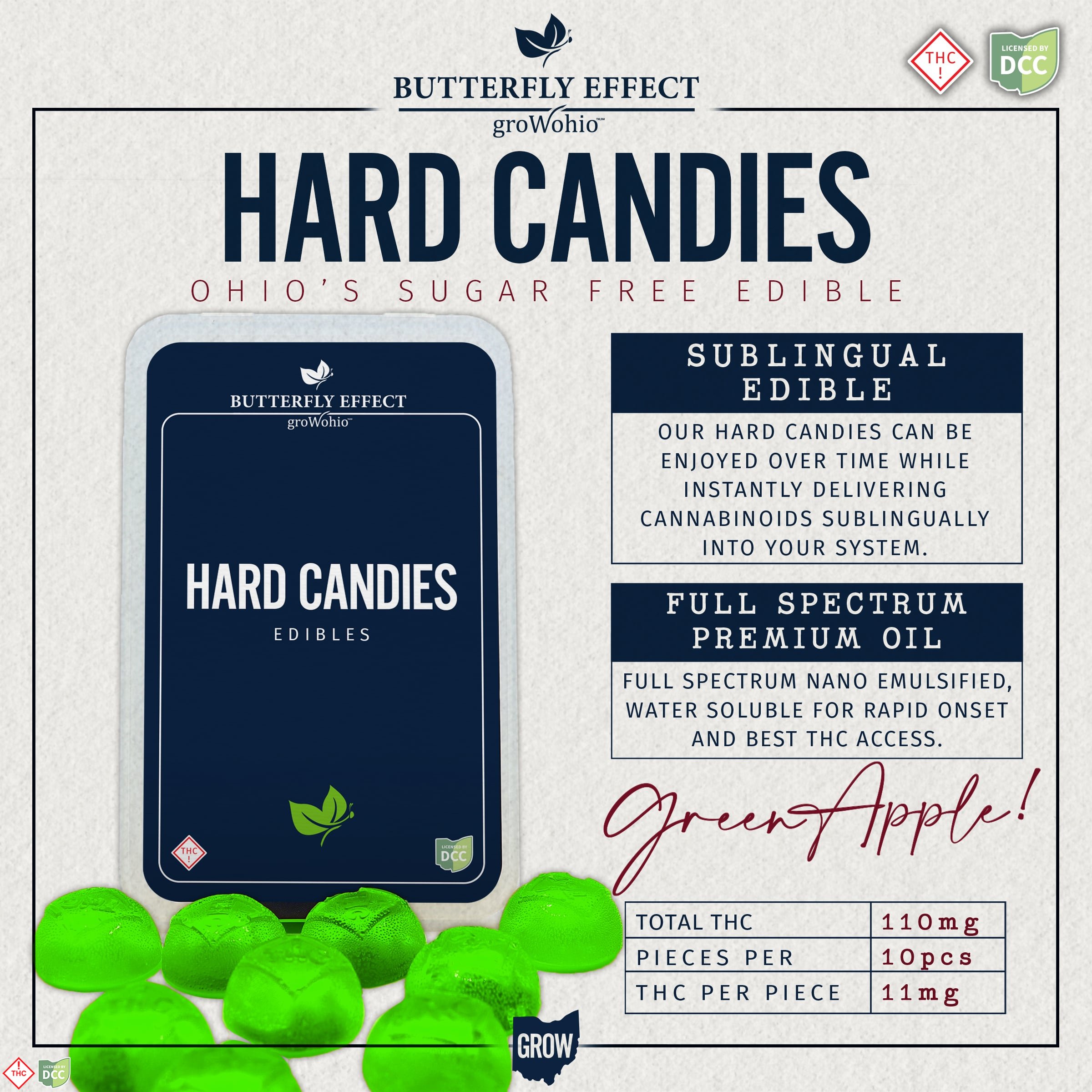 Green Apple Hard Candies []