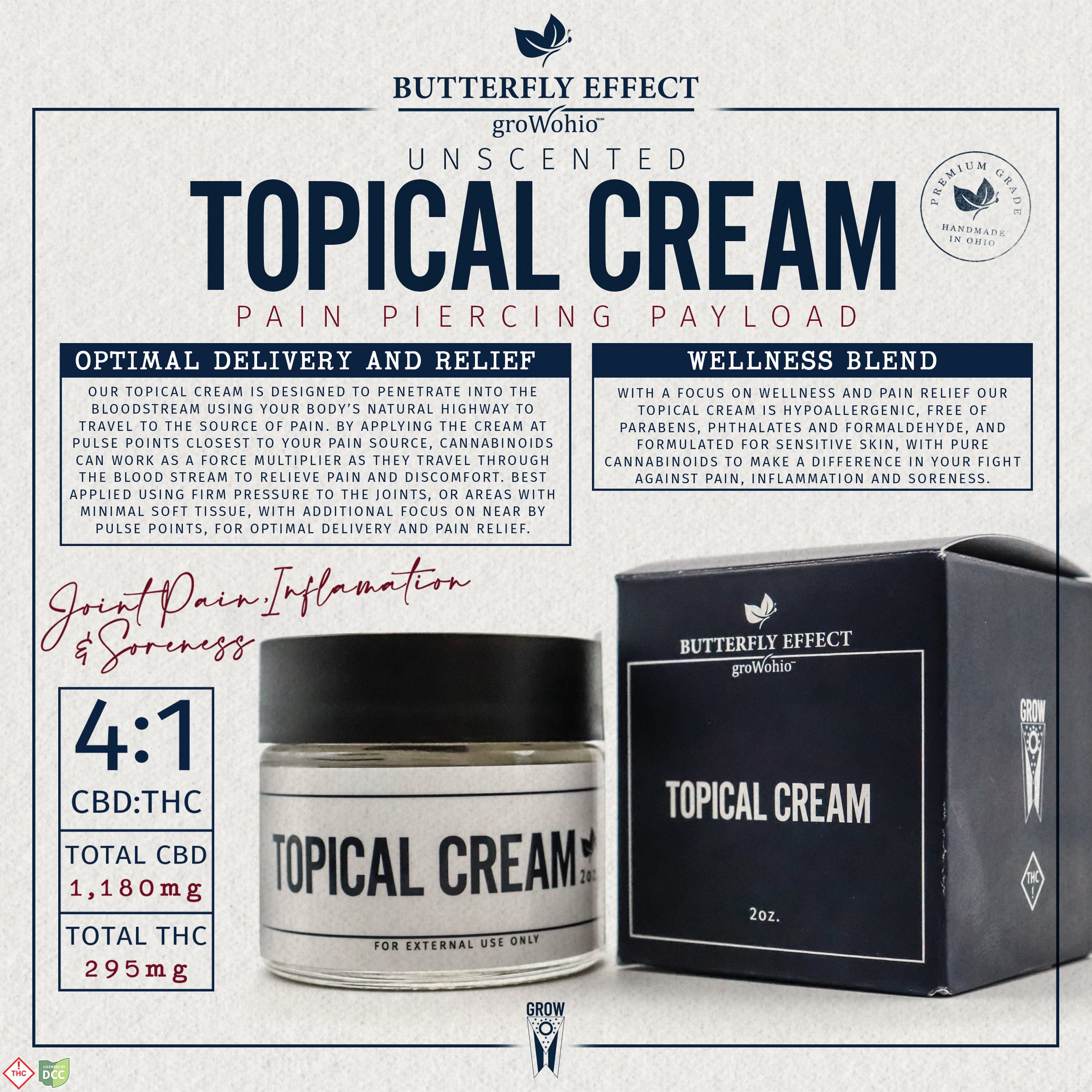 4:1 Topical Cream Unscented (1077mg CBD/304mg THC)