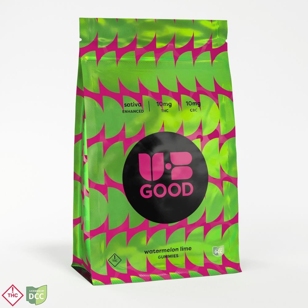 1:1 Watermelon Lime Gummies (100mg THC/100mg CBC)