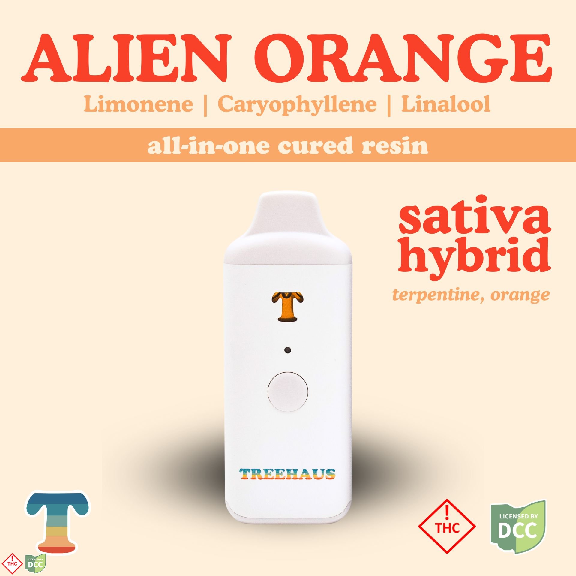 Alien Orange - Cured Resin AIO - 1g