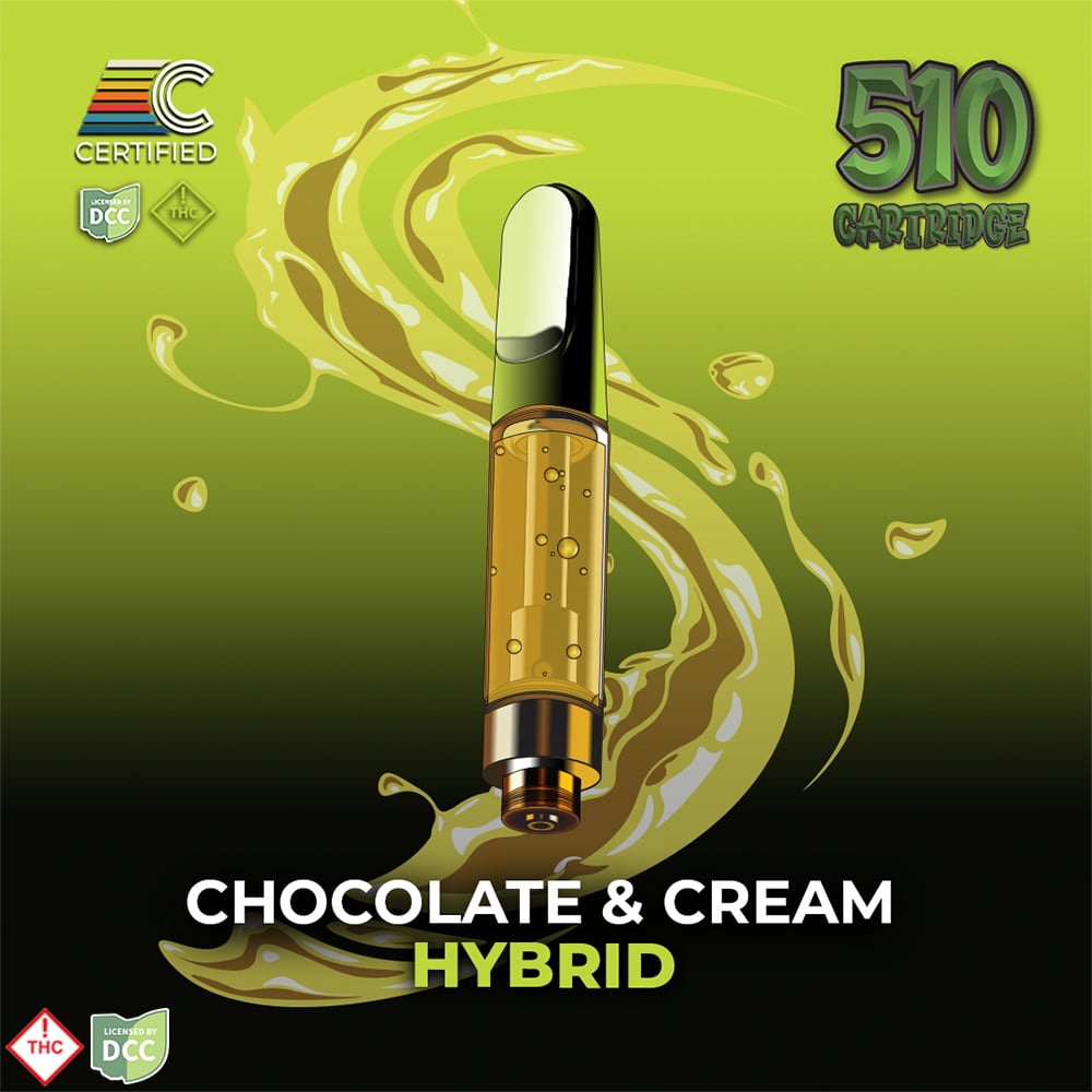 Chocolate & Cream