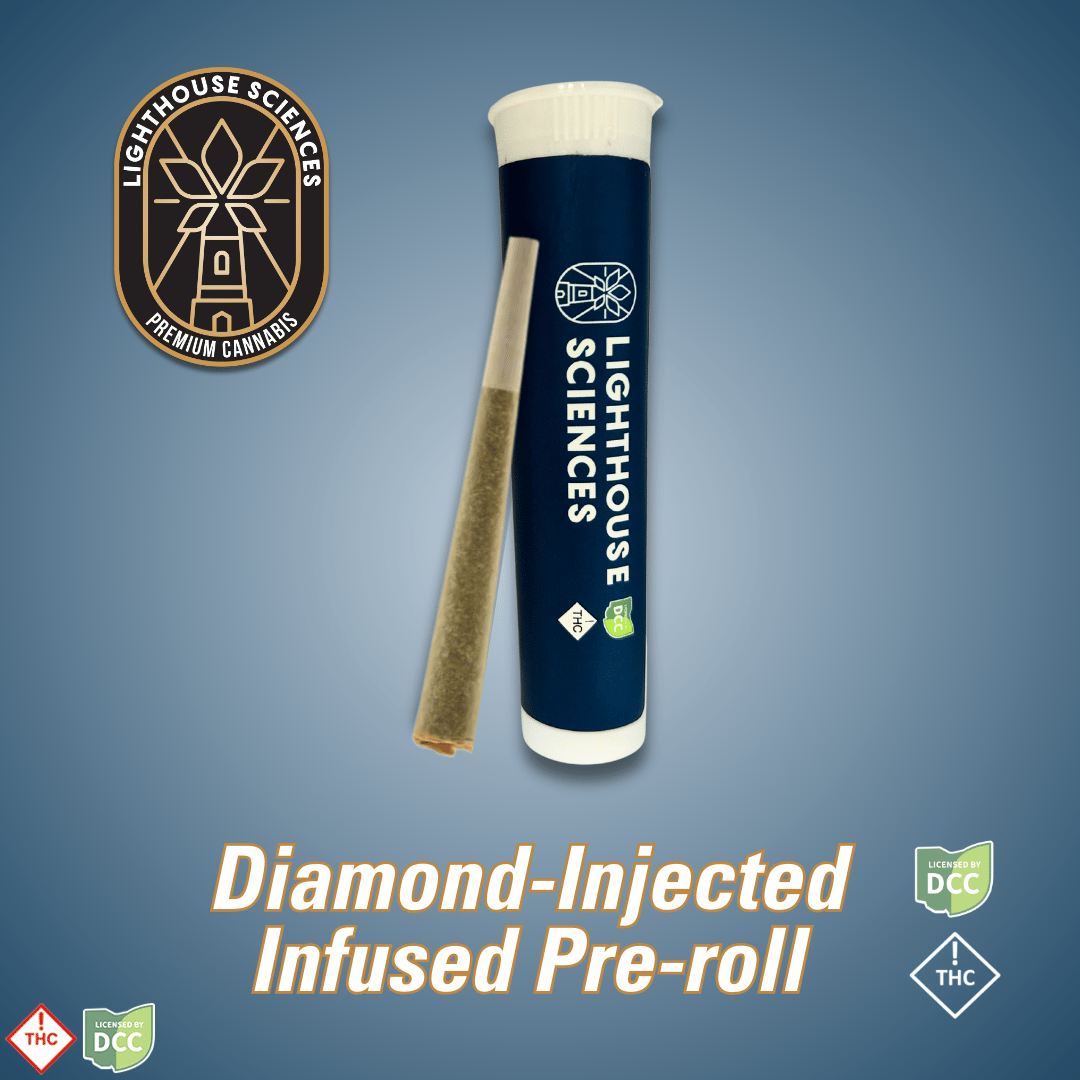 Farkalicous | Diamond-Injected Infused Pre-Roll | [1g]