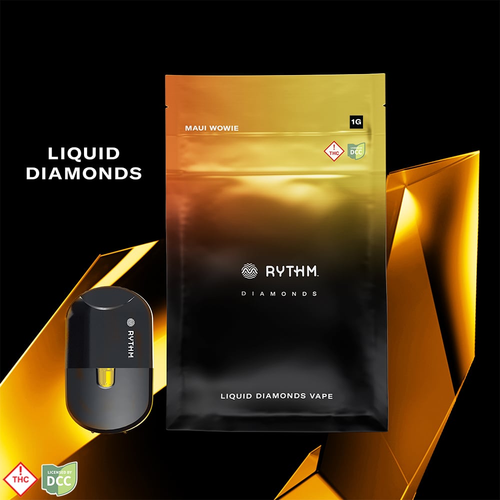 product card