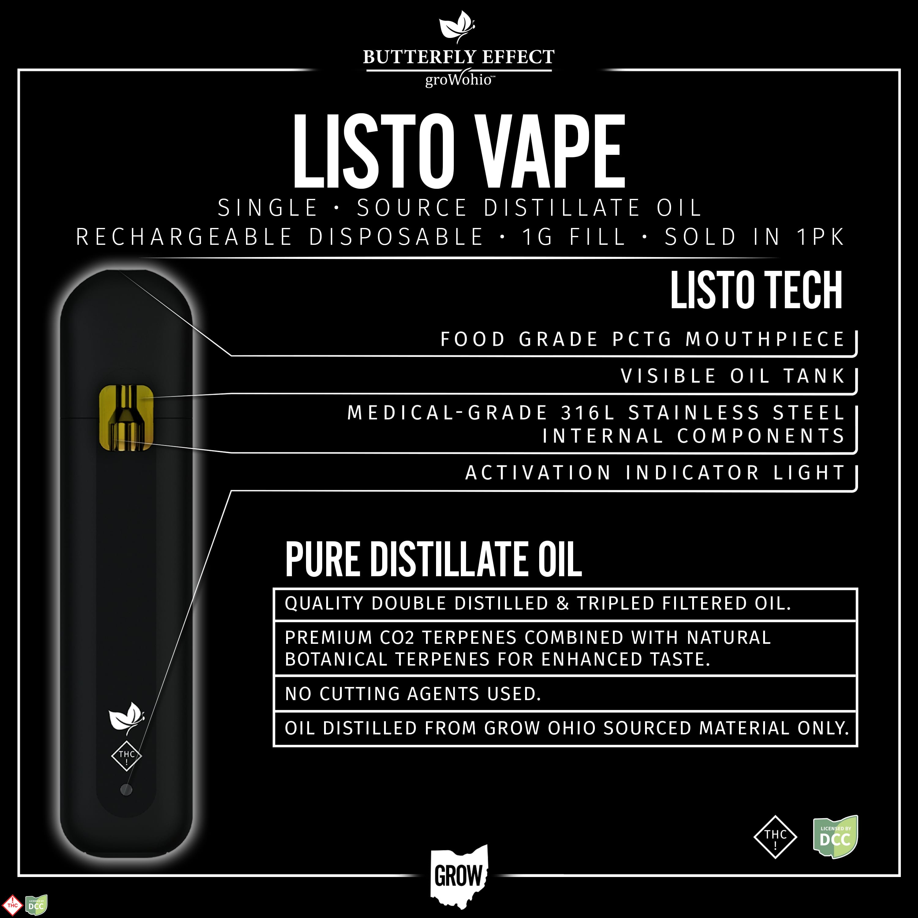 NC Distillate [1g]