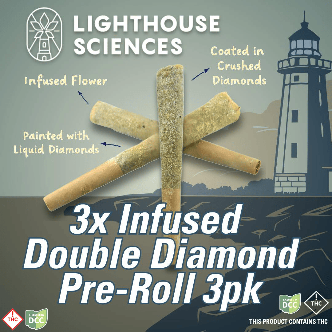 Sunset 3x Infused Double Diamond