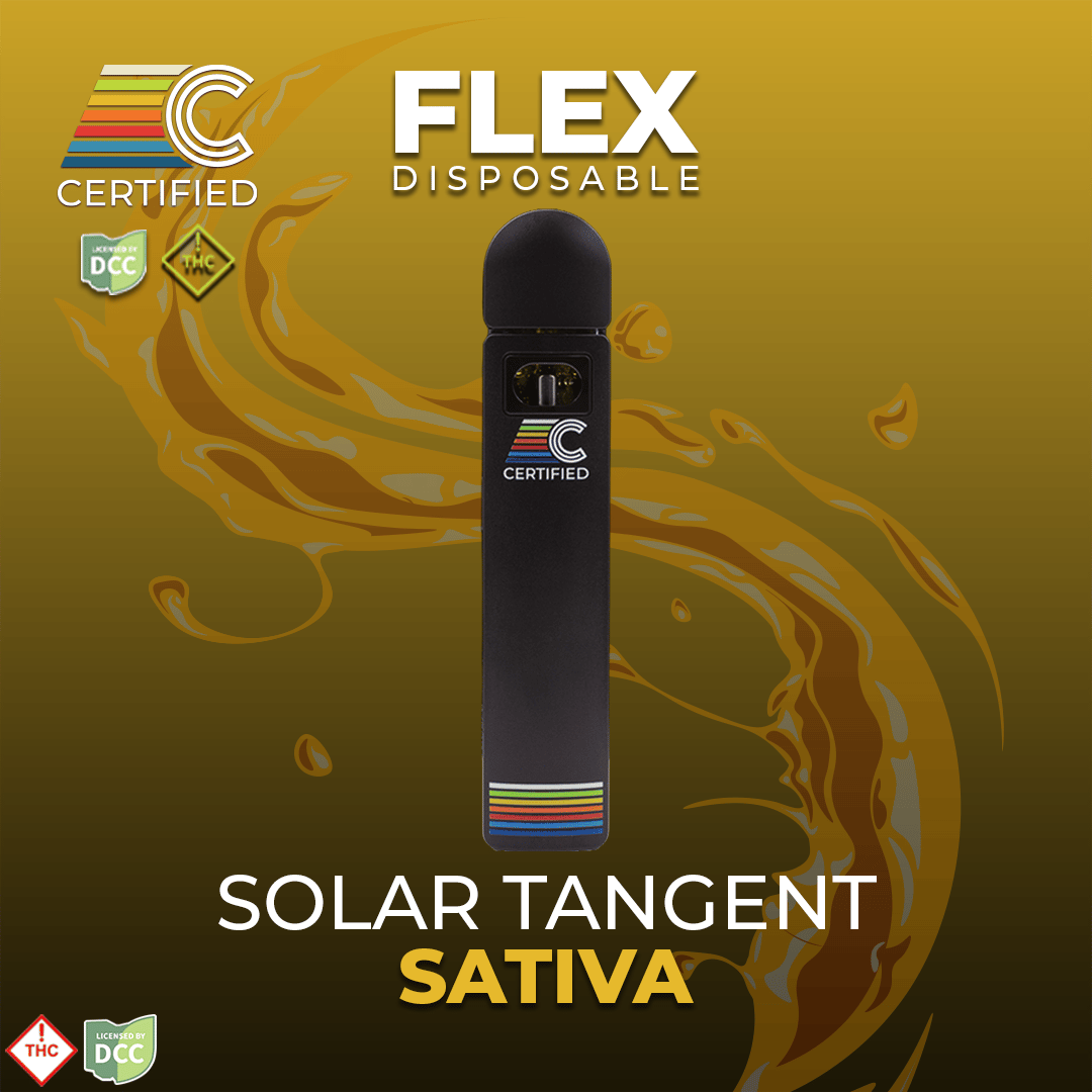 Solar Tangent [1g]