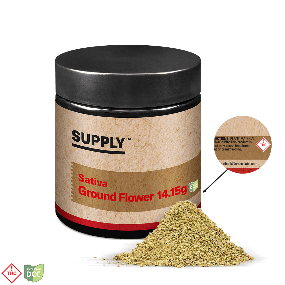 product card