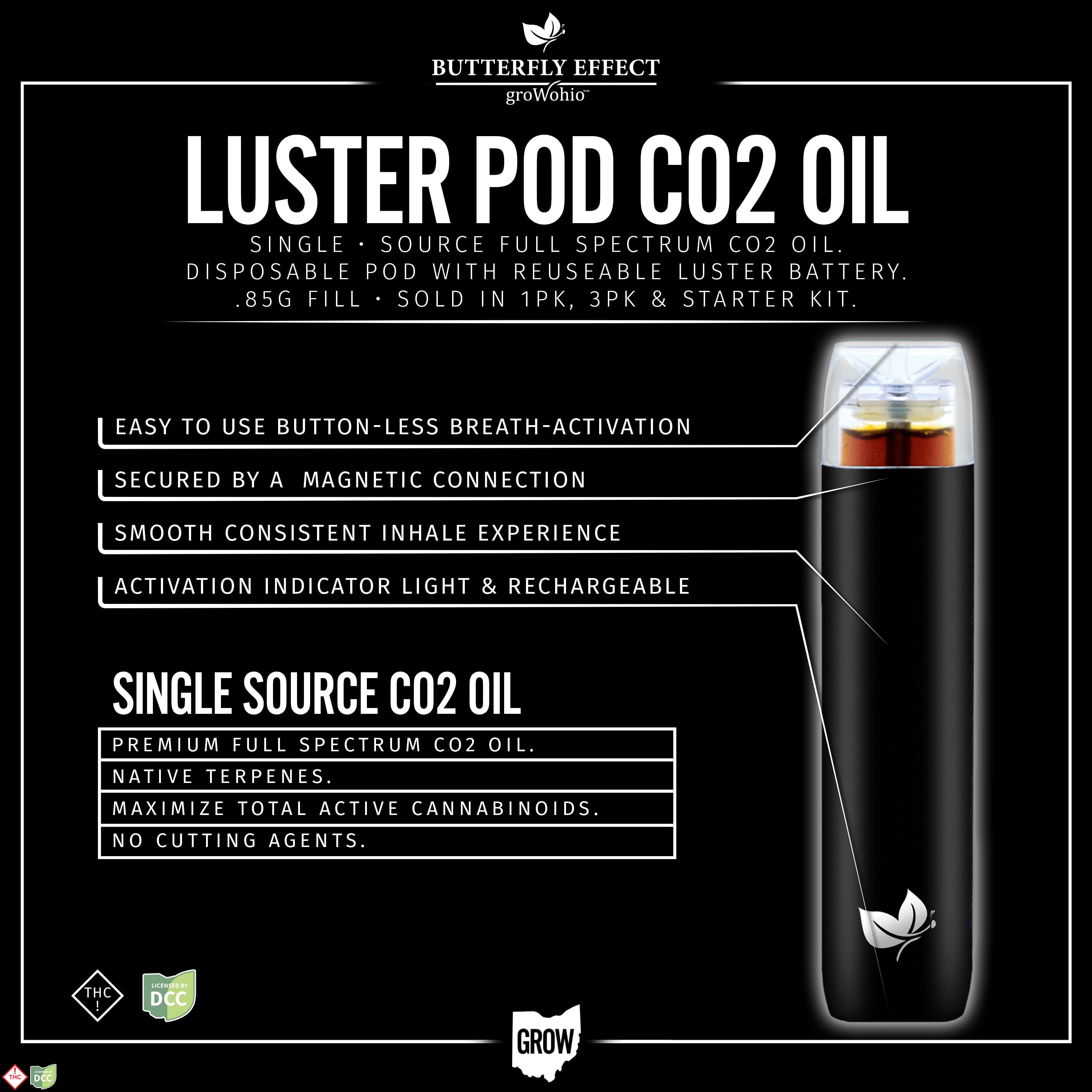 Butterfly Effect - Black Jack - 0.85g Luster Pod Starter Kit