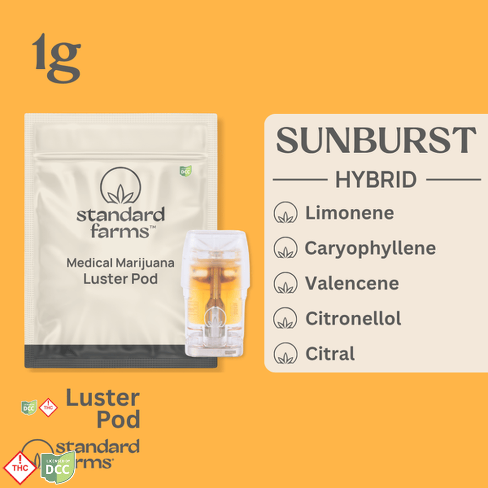 product card
