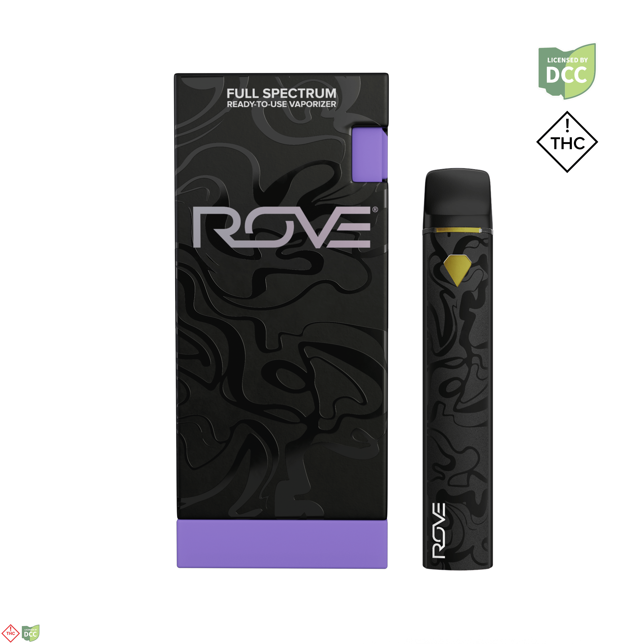 Sky OG - Live Resin Diamonds (Ready-To-Use)