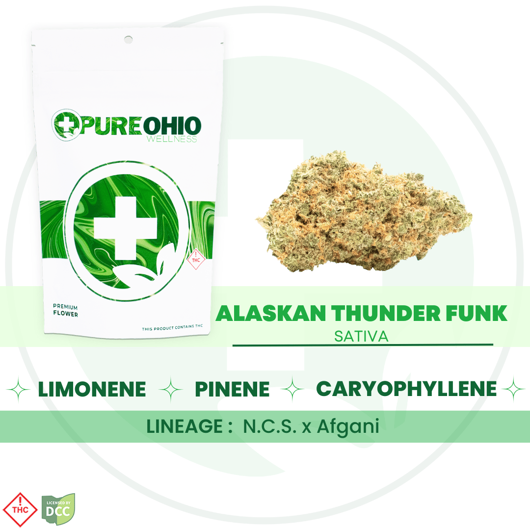 Alaskan Thunder Funk [14.15g]