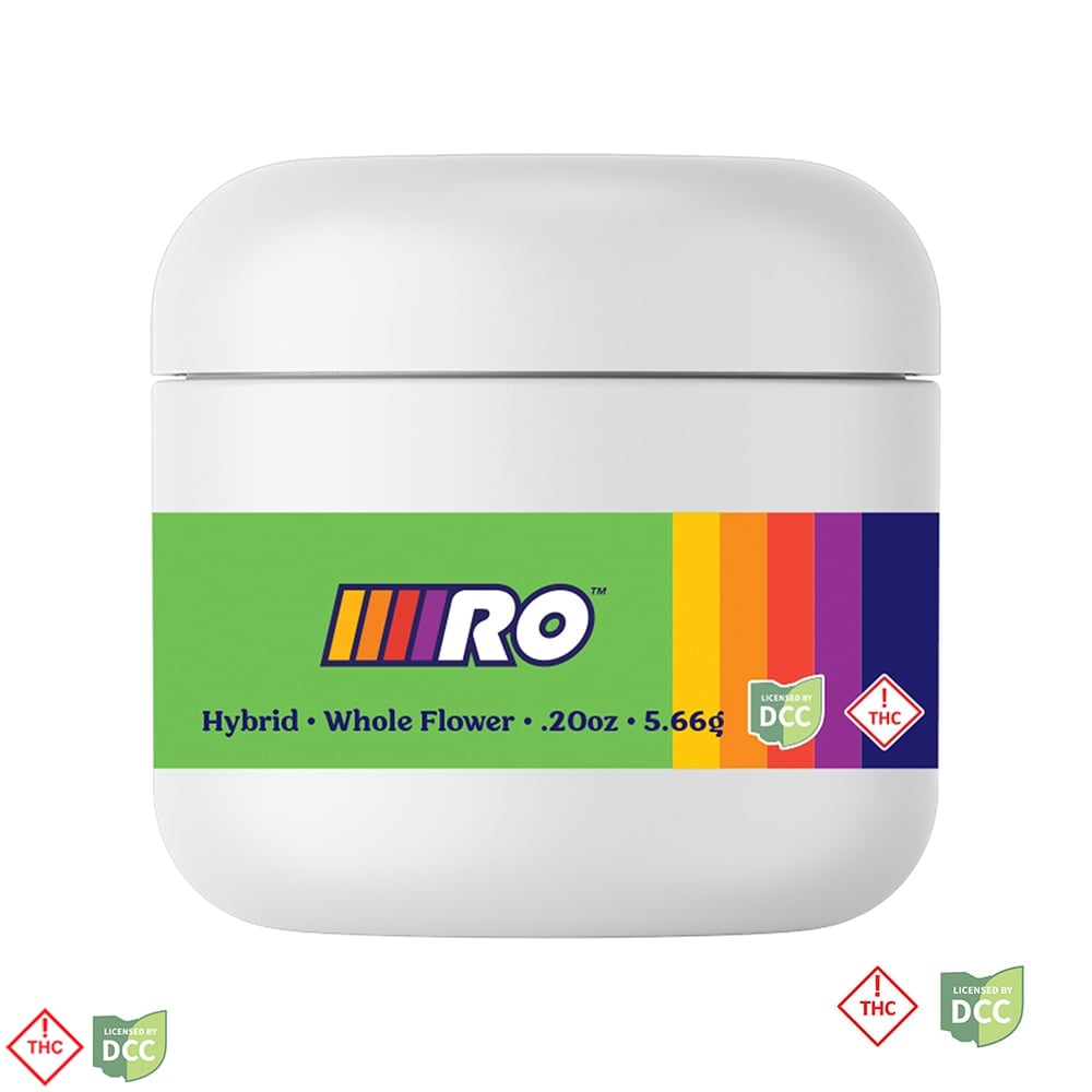 product card