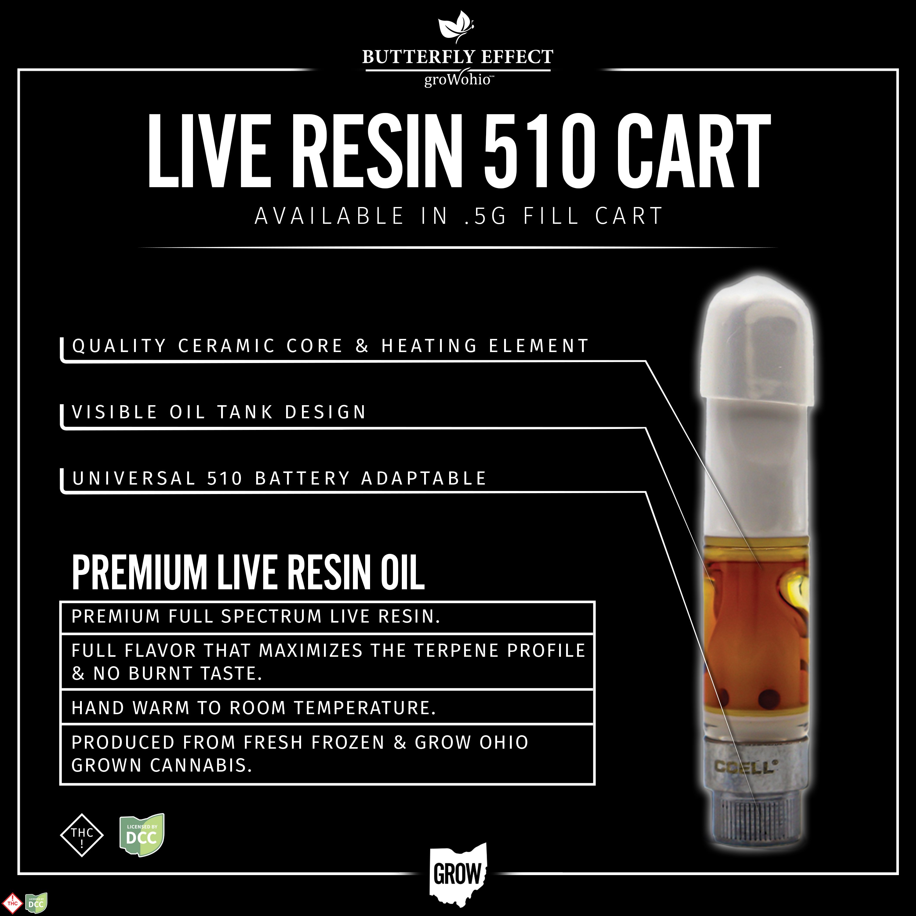 Layer Cake Live Resin