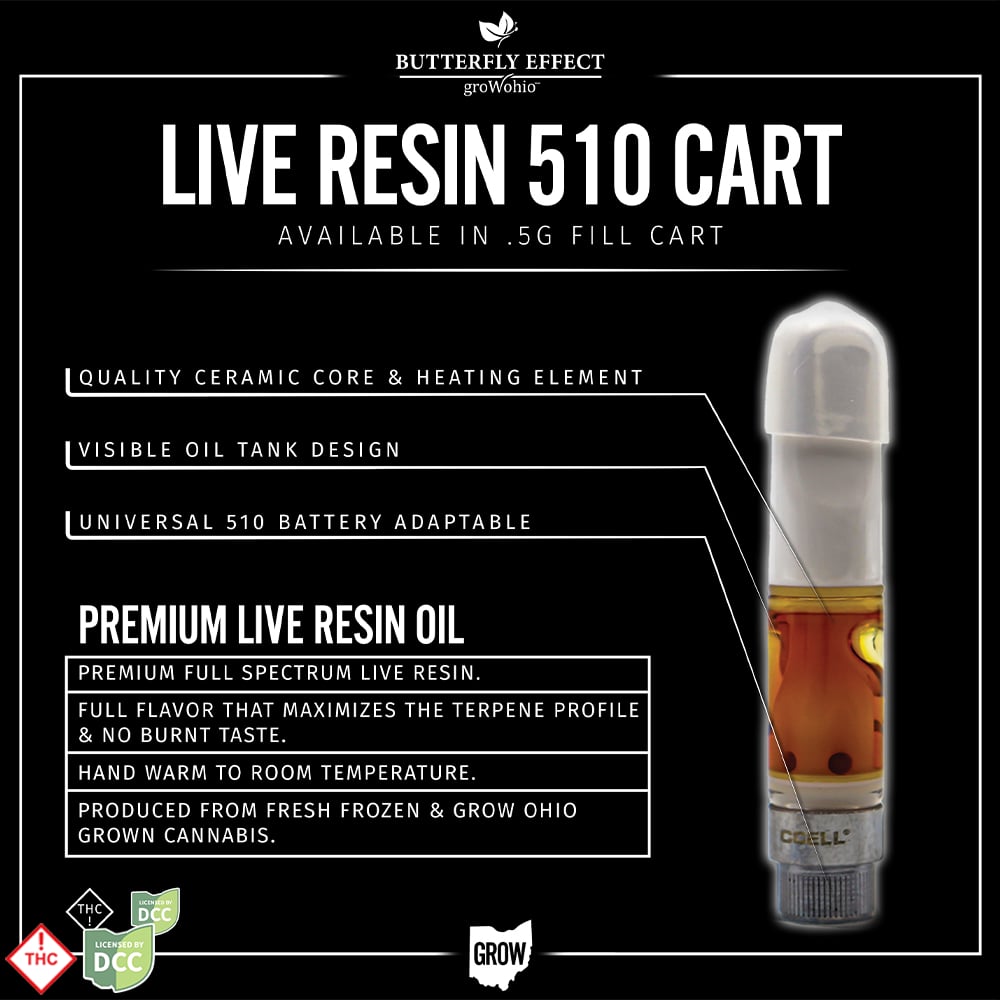 Lavender Kush Live Resin