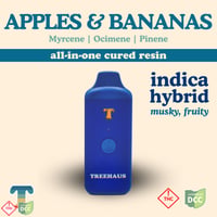 APP & BNA - Cured Resin AIO - 1g