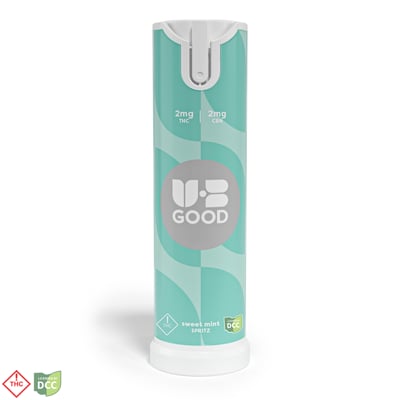 Shop 1:1 CBN Mellow Mint Chill Spritz (220mg) | BEYOND / HELLO