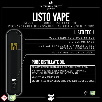 Shop OA [1g] | Elevated Growth Dispensary Columbus, OH