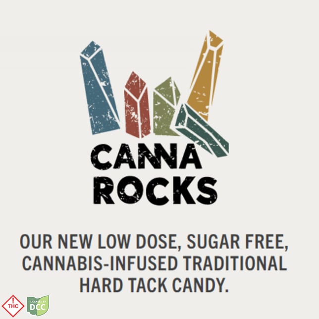 Watermelon - Sugar Free [20pk] (110mg) - Image 3