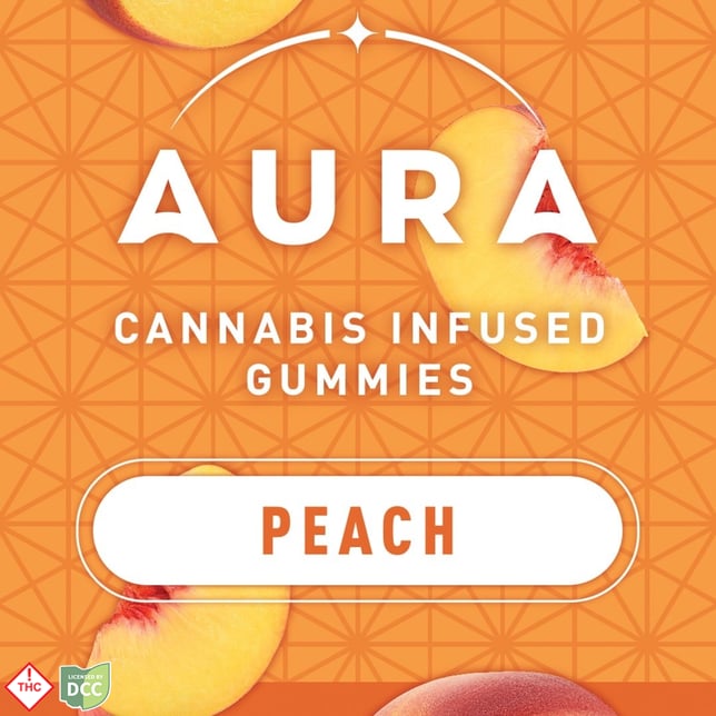 Peach Gummies +CBC [22pk] (1100mg) - Image 2