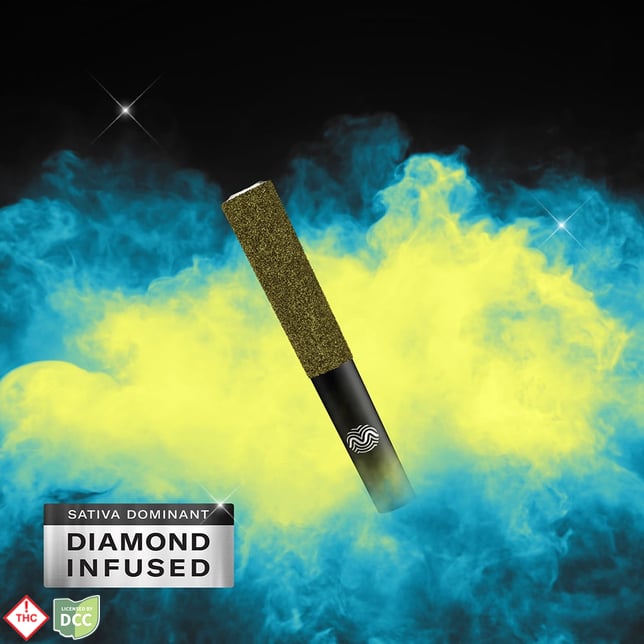 Rythm Remix - Infused Preroll - 5pk - Blue DRM - Image 2 Rythm Remix - Infused Preroll - 5pk - Blue DRM - Image 2