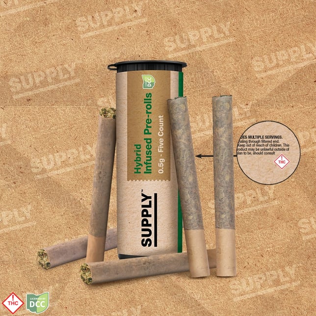 White Truffle x Kush Mints [.5g] - Image 2