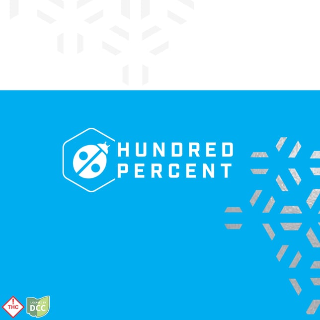 Frog Kiss Live Resin Badder [3.5g] - Image 4