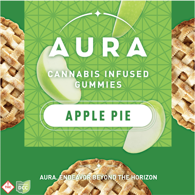Apple Pie +CBD Gummies (1-Day) 5CBD:1THC - Image 4