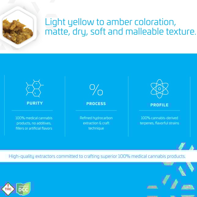 Hell Is Real Live Resin - Image 3